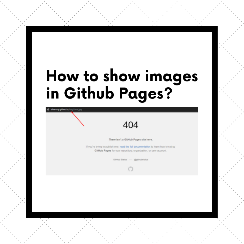 pdf images not displaying